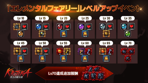 画像ギャラリー No.006のサムネイル画像 / 「クリティカ 〜天上の騎士団〜」,新ジョブ“エレメンタルフェアリー”が参戦決定