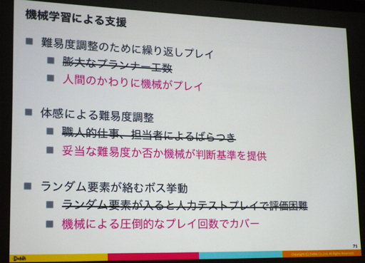 画像ギャラリー No.013のサムネイル画像 / ［CEDEC 2016］果たしてAIはRPGをクリアできるのか？ AIによるテストプレイでゲームのクオリティを高める技術とは