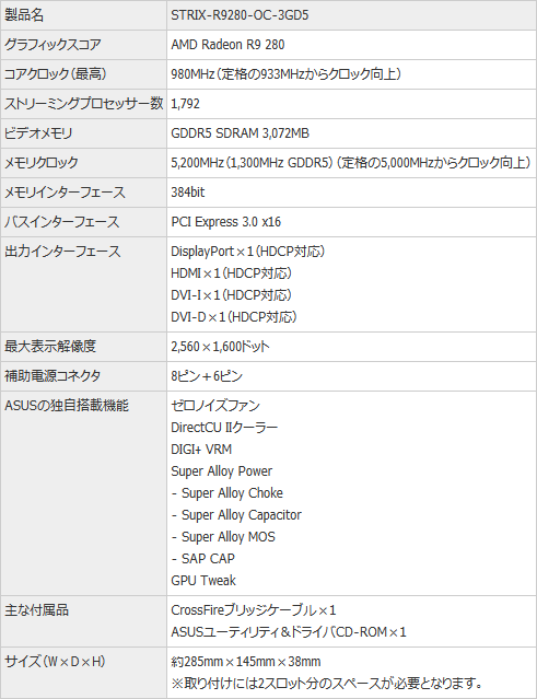 画像ギャラリー No.010のサムネイル画像 / ASUS,新しいゲーマー向け製品ブランド「STRIX」を国内展開。第1弾はGPU温度65℃以下でファンが止まるグラフィックスカード