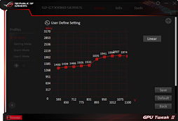 画像ギャラリー No.064のサムネイル画像 / ASUSのGTX 1060 6GBカード「STRIX-GTX1060-DC2O6G」をテスト。価格はちょっと高いが，総合点も高い製品だ
