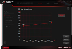 画像ギャラリー No.065のサムネイル画像 / ASUSのGTX 1060 6GBカード「STRIX-GTX1060-DC2O6G」をテスト。価格はちょっと高いが，総合点も高い製品だ