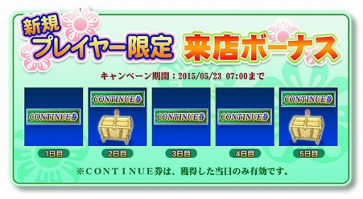 画像ギャラリー No.006のサムネイル画像 / 「MJ5R」Ver.4.2にアップデート。新規プレイヤー限定来店ボーナスを実装