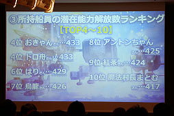 画像ギャラリー No.024のサムネイル画像 / 「天空のクラフトフリート」のサービス3周年記念イベントをレポート。ストーリーの新章追加やUIの改修など，さまざまな新情報が明らかに