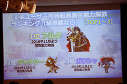 画像ギャラリー No.033のサムネイル画像 / 「天空のクラフトフリート」のサービス3周年記念イベントをレポート。ストーリーの新章追加やUIの改修など，さまざまな新情報が明らかに