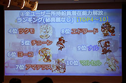 画像ギャラリー No.034のサムネイル画像 / 「天空のクラフトフリート」のサービス3周年記念イベントをレポート。ストーリーの新章追加やUIの改修など，さまざまな新情報が明らかに