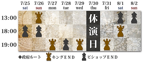 画像ギャラリー No.050のサムネイル画像 / 乙女チック4Gamer 第34回:新たなシナリオやEDを追加したPS Vita版「5人の恋プリンス〜秘密の契約結婚〜」を紹介