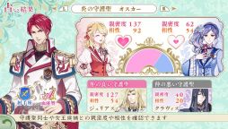 画像ギャラリー No.061のサムネイル画像 / 乙女チック4Gamer 第57回:SFC版「アンジェリーク」のリメイク作品「アンジェリーク ルトゥール」を紹介