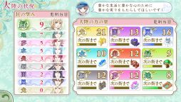 画像ギャラリー No.066のサムネイル画像 / 乙女チック4Gamer 第57回:SFC版「アンジェリーク」のリメイク作品「アンジェリーク ルトゥール」を紹介