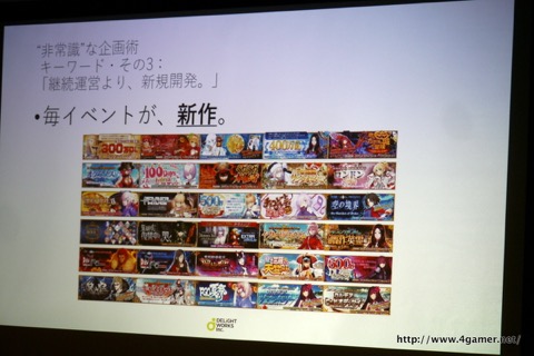 画像ギャラリー No.017のサムネイル画像 / ［CEDEC 2016］「Fate/Grand Orderを支える、“非常識”な企画術。」聴講レポート。FGOが“ソシャゲの常識”を全否定した理由とは？