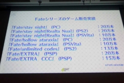 画像ギャラリー No.008のサムネイル画像 / ［CEDEC 2018］FGOにまつわる3つの物語。「ディライトワークス，FGO PROJECTをプロデュースする。〜 Fate/Grand Order 成長の軌跡 2015-2018 〜」レポート