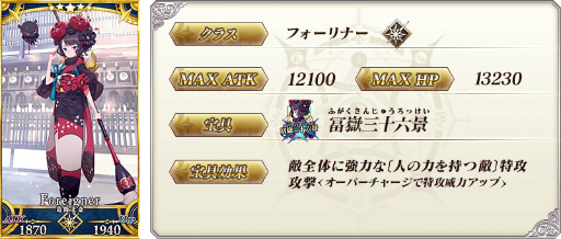 画像ギャラリー No.003のサムネイル画像 / 「FGO」，新たにサーヴァント6騎の「幕間の物語」が開放に
