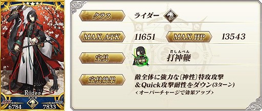 画像ギャラリー No.005のサムネイル画像 / 「FGO」イベント“非霊長生存圏 ツングースカ・サンクチュアリ”が開催に