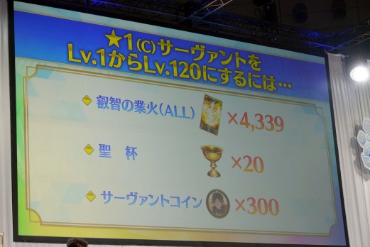 画像ギャラリー No.029のサムネイル画像 / プロトマーリンの参戦などが発表された「FGO」スタッフトークまとめ。曲亭馬琴や実物大アロンダイトの制作エピソードも