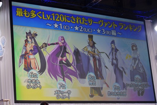 画像ギャラリー No.034のサムネイル画像 / プロトマーリンの参戦などが発表された「FGO」スタッフトークまとめ。曲亭馬琴や実物大アロンダイトの制作エピソードも