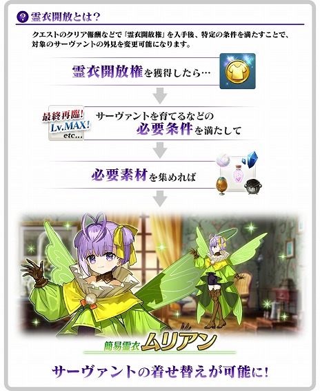 画像ギャラリー No.015のサムネイル画像 / 「FGO」期間限定イベント「妖精双六虫籠遊戯 まだ見ぬ完璧なあなたへ」開幕。★5アルターエゴ「カズラドロップ」と簡易霊衣が登場