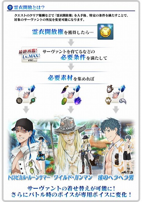 画像ギャラリー No.018のサムネイル画像 / 「FGO」夏のイベント「カルデア・U−サマーアイランド 〜大統領は夏の夢を見るか？〜」を開催。バーサーカーの「★4（SR）呼延灼」を配布