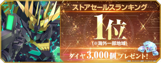 画像ギャラリー No.006のサムネイル画像 / スマホゲームのセルラン分析（2025年8月14日〜8月20日）。今週も1位は「Fate/Grand Order」。各国における4月〜6月の最大収益タイトルも紹介