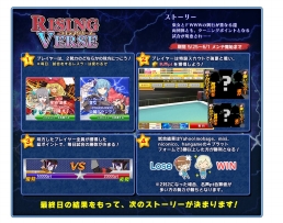 画像ギャラリー No.001のサムネイル画像 / 「リングドリーム」，七連戦イベント「RISING VERSE」が開催