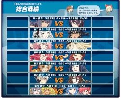 画像ギャラリー No.002のサムネイル画像 / 「リングドリーム」，七連戦イベント「RISING VERSE」が開催