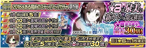 画像ギャラリー No.002のサムネイル画像 / 「魔法科高校の劣等生 LOST ZERO」，“とある魔術の禁書目録III”コラボを実施