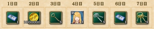 画像ギャラリー No.006のサムネイル画像 / 「大航海時代V」で「シリーズ航海士 URスカウト」が開催。アップデート「東欧の吸血姫」も実施