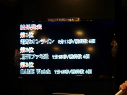 画像ギャラリー No.006のサムネイル画像 / PC/PS4/Xbox One版「バイオハザード HDリマスター」が本日配信。メディア対抗ゲーム大会で「インビジブルエネミーモード」に挑戦してきた