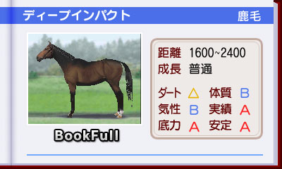 画像ギャラリー No.006のサムネイル画像 / 「ダービースタリオンGOLD」の発売日が2014年12月4日に決定。初回購入特典で，ダウンロードソフト「ダビスタ」（仮称）が手に入る
