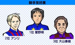 画像ギャラリー No.009のサムネイル画像 / 「ダービースタリオンGOLD」，「インターレース」で楽しめる「共有馬への出資」と「古馬の転厩」の詳細が公開。デュランダルら新種牡馬の情報も