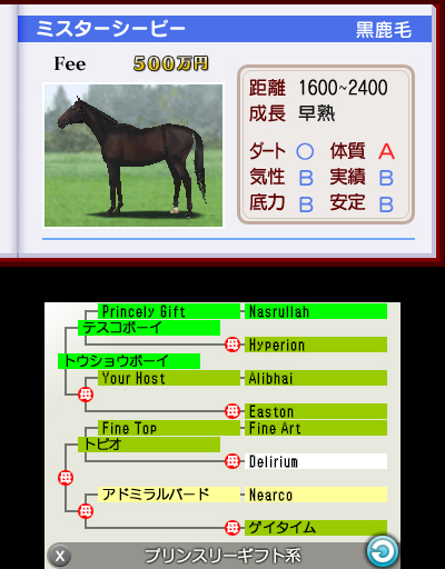 画像ギャラリー No.003のサムネイル画像 / 本日発売の3DS「ダービースタリオンGOLD」，懐かしの名馬が登場する初回購入/早期購入特典「ダービースタリオンOLD」の詳細情報が公開