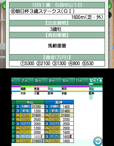 画像ギャラリー No.005のサムネイル画像 / 本日発売の3DS「ダービースタリオンGOLD」，懐かしの名馬が登場する初回購入/早期購入特典「ダービースタリオンOLD」の詳細情報が公開