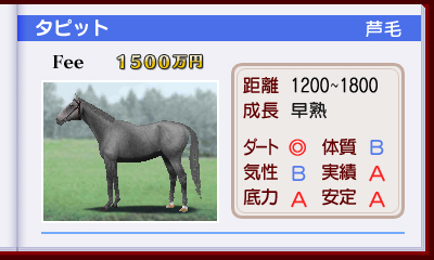 画像ギャラリー No.006のサムネイル画像 / 3DS「ダービースタリオンGOLD」，競馬アナウンサーなりきり動画による「レース実況コンテスト」の結果が発表