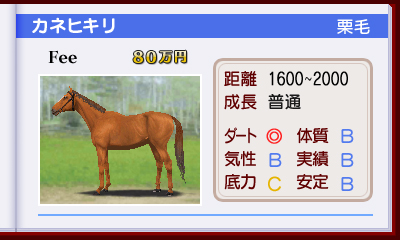 画像ギャラリー No.007のサムネイル画像 / 3DS「ダービースタリオンGOLD」，競馬アナウンサーなりきり動画による「レース実況コンテスト」の結果が発表