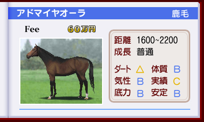 画像ギャラリー No.008のサムネイル画像 / 3DS「ダービースタリオンGOLD」，競馬アナウンサーなりきり動画による「レース実況コンテスト」の結果が発表