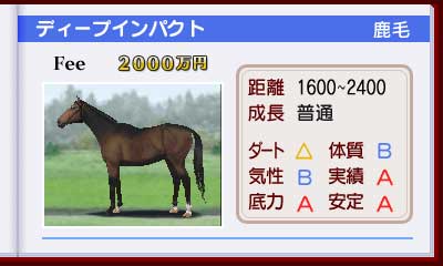 画像ギャラリー No.003のサムネイル画像 / 3DS「ダービースタリオンGOLD」，ゲーム内の5年間がプレイできる体験版が本日配信。インターレースの最新種牡馬情報も