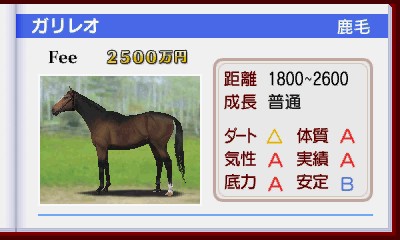 画像ギャラリー No.011のサムネイル画像 / 3DS「ダービースタリオンGOLD」，ゲーム内の5年間がプレイできる体験版が本日配信。インターレースの最新種牡馬情報も