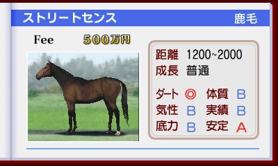 画像ギャラリー No.012のサムネイル画像 / 3DS「ダービースタリオンGOLD」，ゲーム内の5年間がプレイできる体験版が本日配信。インターレースの最新種牡馬情報も