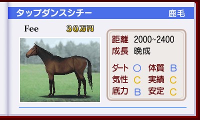 画像ギャラリー No.014のサムネイル画像 / 3DS「ダービースタリオンGOLD」，ゲーム内の5年間がプレイできる体験版が本日配信。インターレースの最新種牡馬情報も