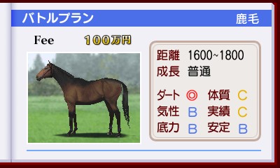 画像ギャラリー No.015のサムネイル画像 / 3DS「ダービースタリオンGOLD」，ゲーム内の5年間がプレイできる体験版が本日配信。インターレースの最新種牡馬情報も