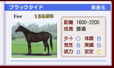 画像ギャラリー No.016のサムネイル画像 / 3DS「ダービースタリオンGOLD」，ゲーム内の5年間がプレイできる体験版が本日配信。インターレースの最新種牡馬情報も