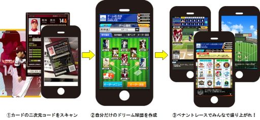 画像ギャラリー No.003のサムネイル画像 / 「プロ野球オーナーズリーグ」，「ビクトリーモード」搭載のアプリ版を配信開始