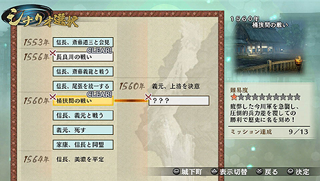画像ギャラリー No.007のサムネイル画像 / 「戦国無双 Chronicle 3」が3DSとPS Vitaで年内に発売。今作では正史に沿わない“IF”のストーリーも楽しめるように