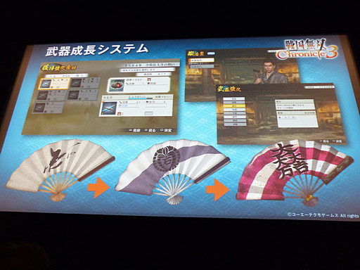 画像ギャラリー No.010のサムネイル画像 / 本日11月6日の体験版配信も決定した「戦国無双 Chronicle 3」完成発表会の模様をレポート。来年1月放映のTVアニメシリーズも発表に