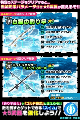 画像ギャラリー No.011のサムネイル画像 / 「SAO コード・レジスタ」，水着姿のアスナやリズベット達がレアスカウトに登場