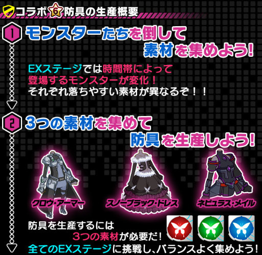 画像ギャラリー No.002のサムネイル画像 / 「SAO コード・レジスタ」にて「アクセル・ワールド EOB」コラボが開催中