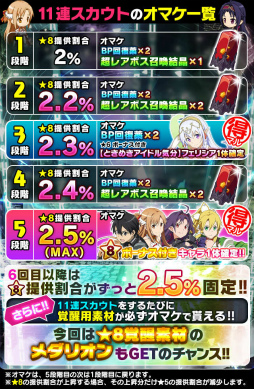 画像ギャラリー No.003のサムネイル画像 / 「SAO コード・レジスタ」,★9まで覚醒可能な新レア“★8”が解禁