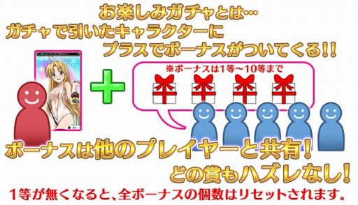 画像ギャラリー No.006のサムネイル画像 / 「ハイスクールD×D NEW FIGHT」，湯けむりイベントが本日スタート