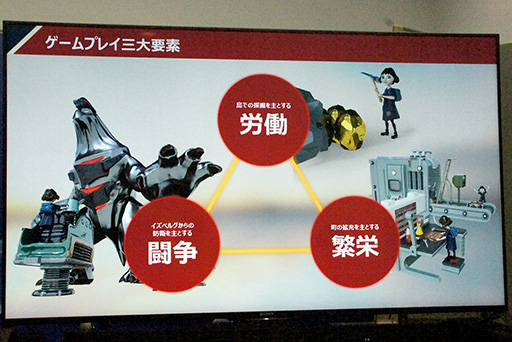 画像ギャラリー No.005のサムネイル画像 / ［TGS 2015］クローン労働者となって“溶けた世界”を取り戻せ。「The Tomorrow Children」メディアセッションレポート