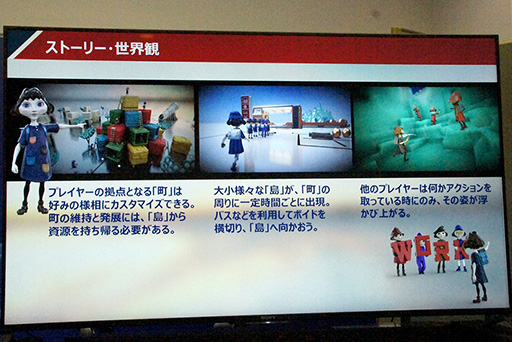 画像ギャラリー No.006のサムネイル画像 / ［TGS 2015］クローン労働者となって“溶けた世界”を取り戻せ。「The Tomorrow Children」メディアセッションレポート