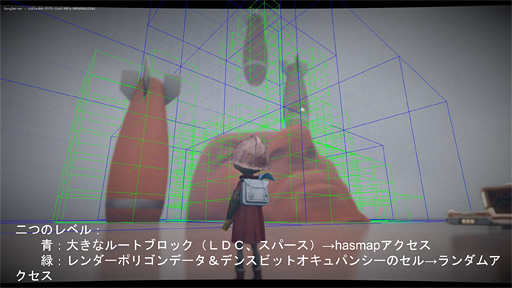 画像ギャラリー No.025のサムネイル画像 / 西川善司の「試験に出るゲームグラフィックス」(6)レイトレアプローチで作り上げた「The Tomorrow Children」の先進ビジュアル,後編