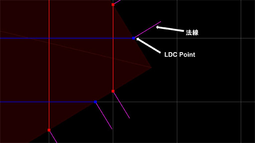 画像ギャラリー No.033のサムネイル画像 / 西川善司の「試験に出るゲームグラフィックス」(6)レイトレアプローチで作り上げた「The Tomorrow Children」の先進ビジュアル,後編